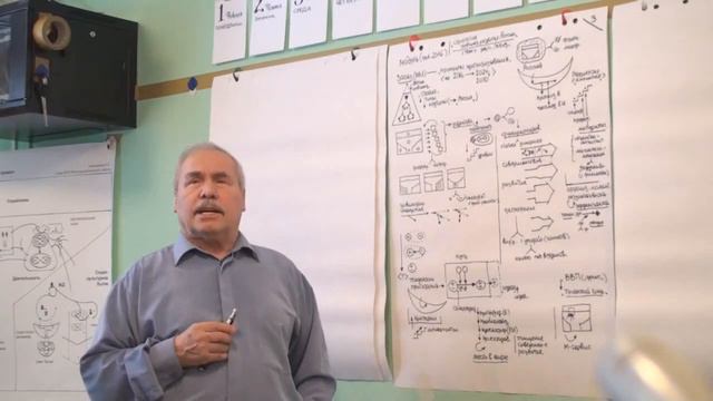 Принципы прогнозирования Действия в аналитической функции 2016 смотреть онлайн