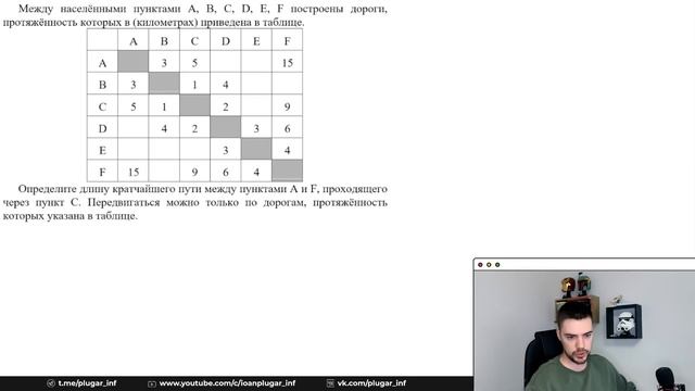 Разбор 4 задания | ОГЭ по информатике 2023 смотреть онлайн