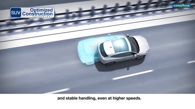 Eagle F1 Asymmetric 3 SUV смотреть онлайн