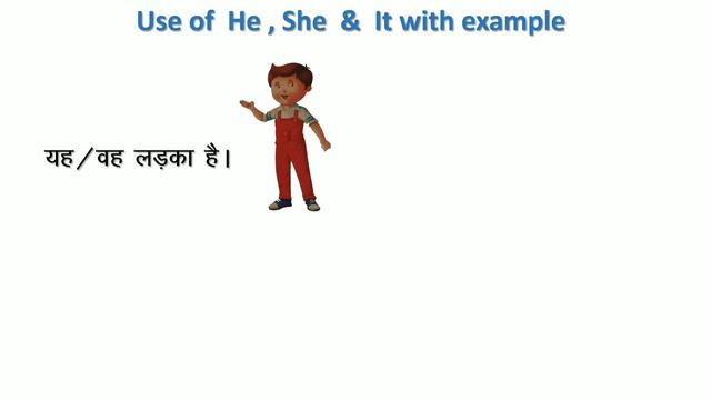 💐Use of He, She, It💐 💐 APS BASE 💐 CLASS 💐 смотреть онлайн