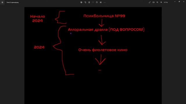 Стрим ко дню учителя 2023 (Заходите) смотреть онлайн