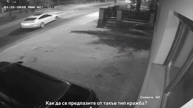 Smart Key Safe (SKS) Защита за Вашият Автомобил смотреть онлайн