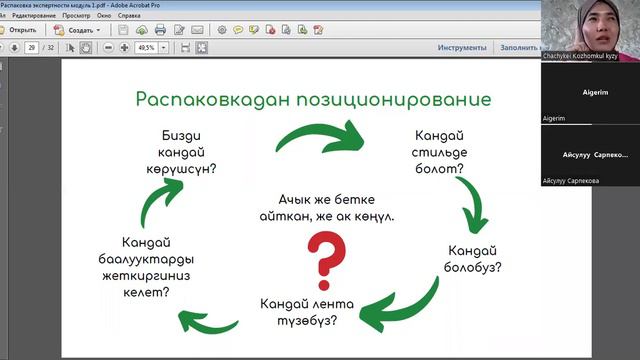 Распаковка личности 2 смотреть онлайн