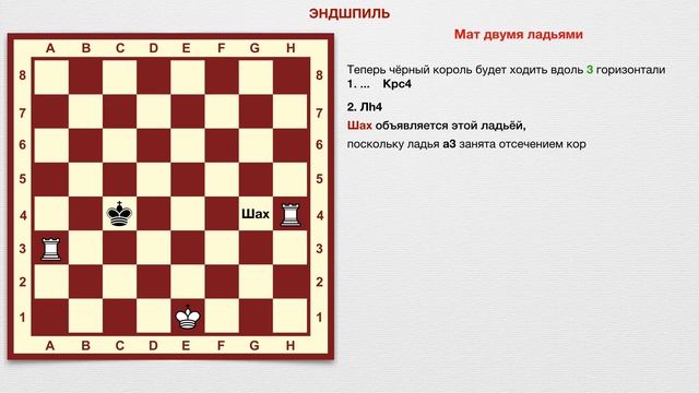 Мат двумя ладьями смотреть онлайн