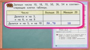 Стр 38 Моро Математика 3 класс рабочая тетрадь 2 часть Моро   страница 38