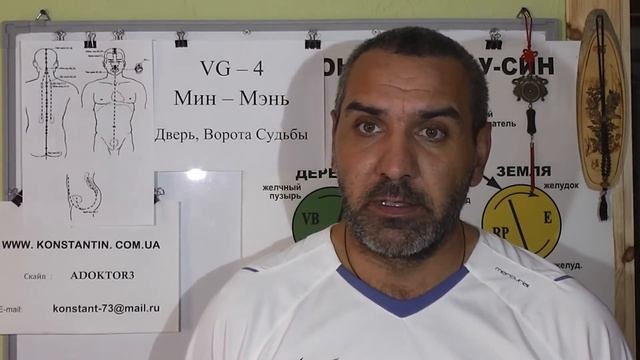 Атрофия Коры Головного мозга. Помощь точками акупунктуры. смотреть онлайн