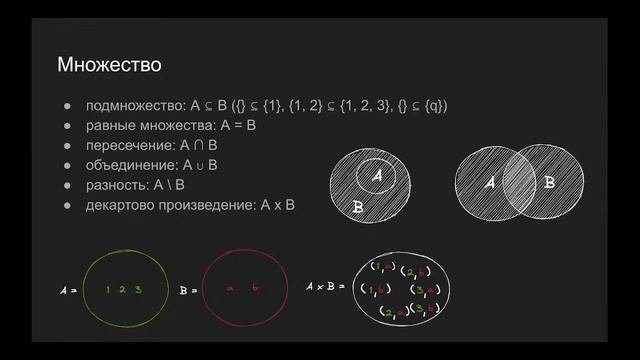 Математика. Prologue: 101 смотреть онлайн