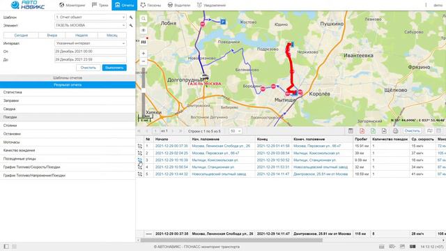 Обучение Wialon от компании Автонавикс смотреть онлайн