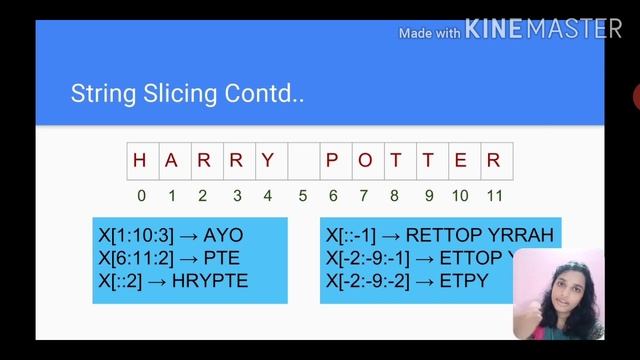 String in Python #datadecoder #python #datascience смотреть онлайн