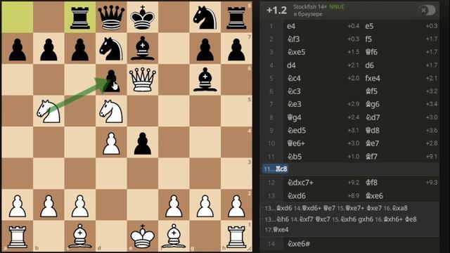 Безумный мат 2 Конями в начале шахматной партии! смотреть онлайн