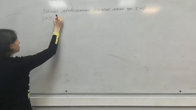 Бесконечно малые Непрерывность Точки разрыва смотреть онлайн