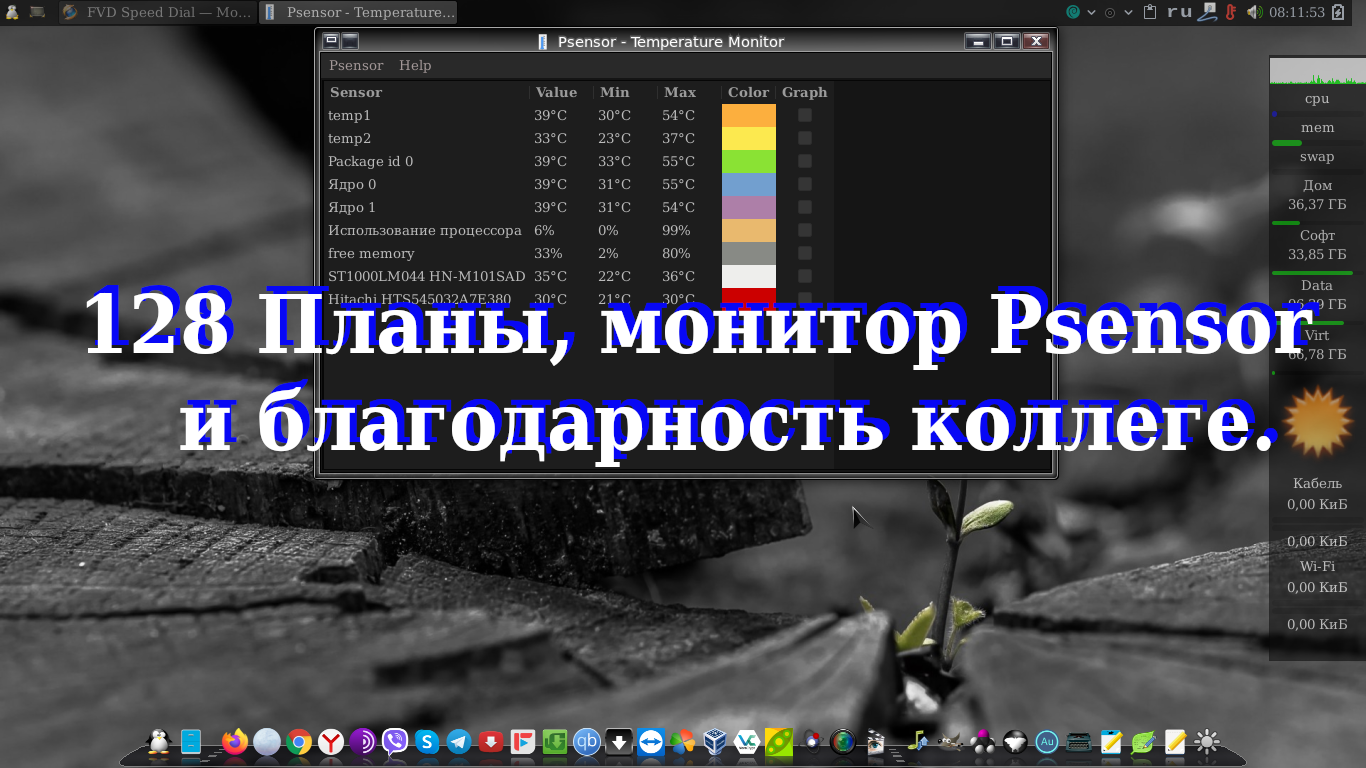 128 Планы, монитор Psensor и благодарность коллеге. смотреть онлайн