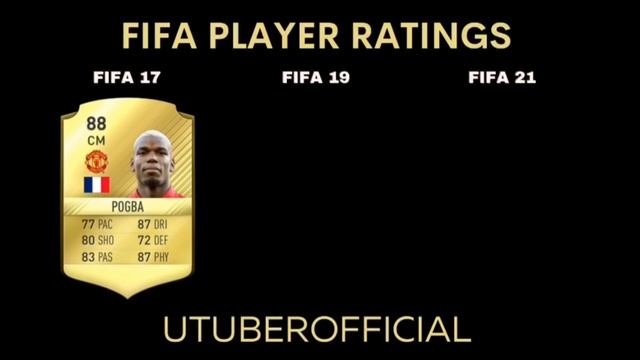 FIFA Player Ratings Football Karaoke Part 2 | Utuberofficial | #FIFA21 #FIFA19 #FIFA17 #PS4 #Xbox смотреть онлайн