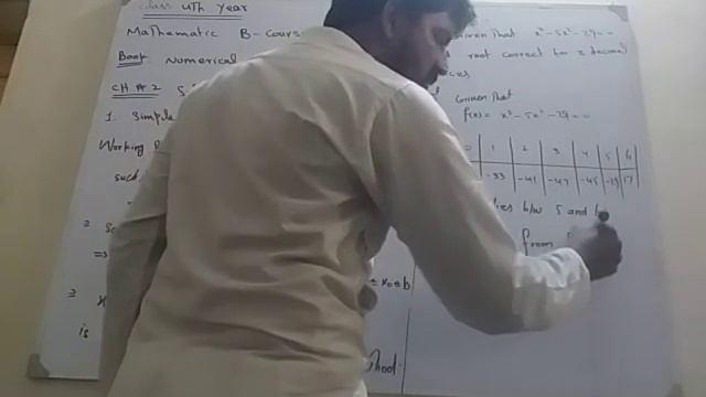 Mathematics B.course #Numerical analysis #iterative methods #simple iteration method #urdu #Hindi смотреть онлайн