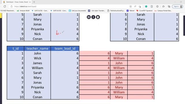 SQL SELF JOIN #mysql #sql смотреть онлайн