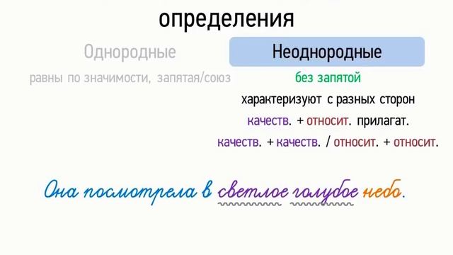 Однородные и неоднородные определения (8 класс, видеоурок-презентация) смотреть онлайн