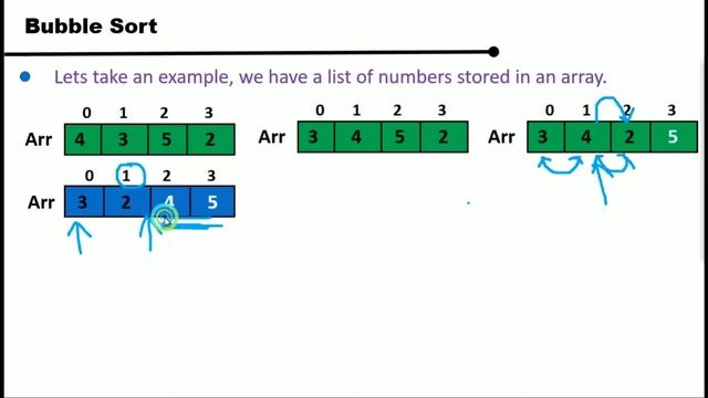 L. 2.2 Bubble Sort Algorithm And Program | With Java | Data Structure In Hindi || смотреть онлайн