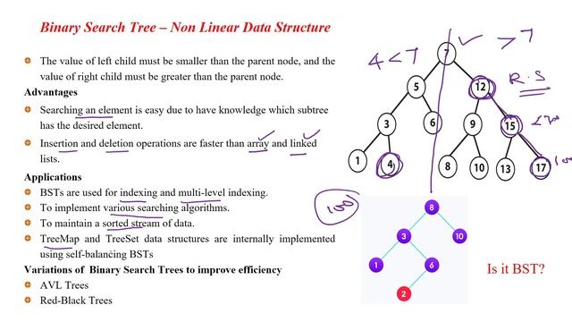 76 Binary Search Tree (BST) Introduction смотреть онлайн