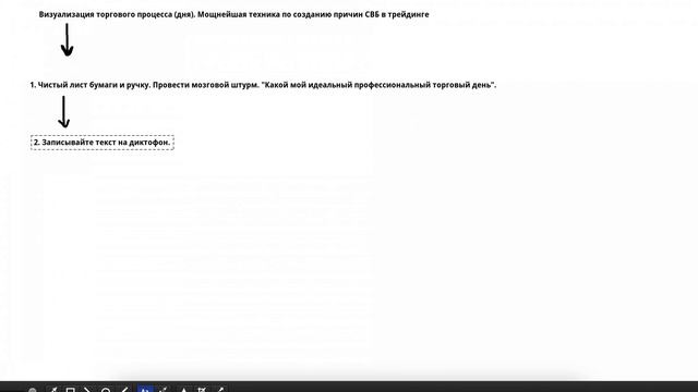 Лекция: Техника визуализации идеального торгового дня