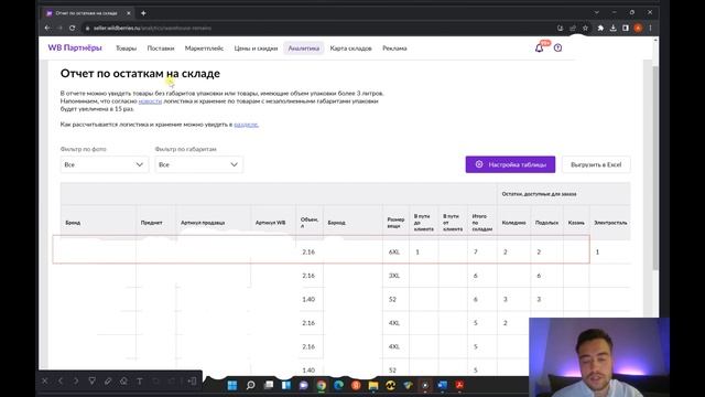 Товары в пути на Wildberries