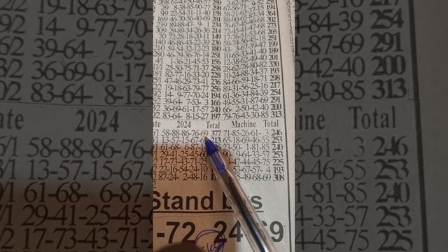 National.. 🗝️ set💯.. 🤑🔥powerful Reading 🗝️ plan has set 💪..aben sokoo (24/2/24) смотреть онлайн