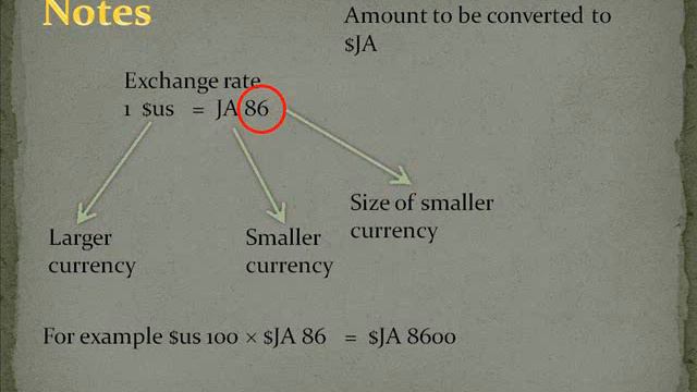 CDP MATHS LAB consumer Arithmetic forgein exchange Movie смотреть онлайн