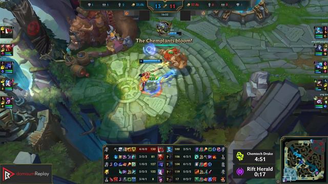 TRUNDLE vs GWEN (TOP) | 6 solo kills, 600+ games, 900K mastery | KR Master | 13.10 смотреть онлайн