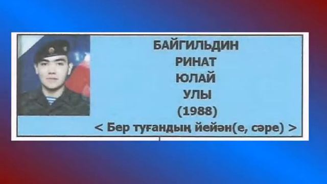 Шажара (родословная) смотреть онлайн
