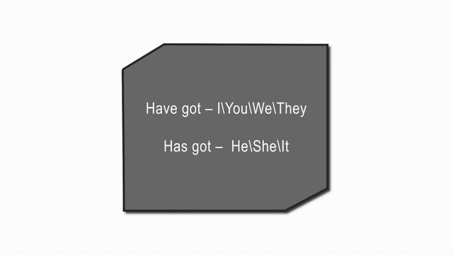 Английский язык урок 1. Разбираем конструкции have got и has got. смотреть онлайн