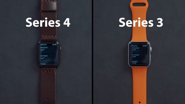 Apple Watch Series 4 Destroys Older Models in Speed Test! смотреть онлайн