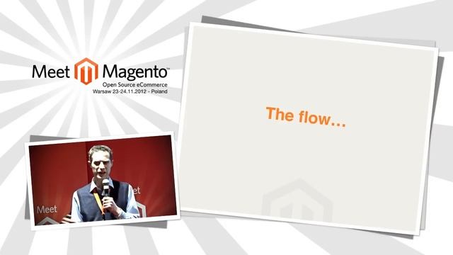 "Magento Certification" Vinai Kopp, Magento, a division of X.commerce, Inc. смотреть онлайн