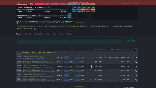 No hagas esto a tu GPU's Copiar y pegar configuración OC | Overclock, HiveOS | Hynix 1660 & 1660 Ti смотреть онлайн