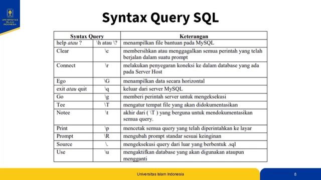 Modul 1 Pengenalan MySQL dan Penginstallan смотреть онлайн