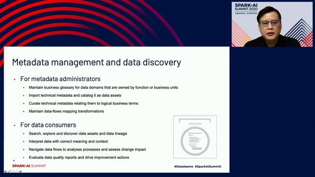 Cloud and Analytics – From Platforms to an Ecosystem смотреть онлайн