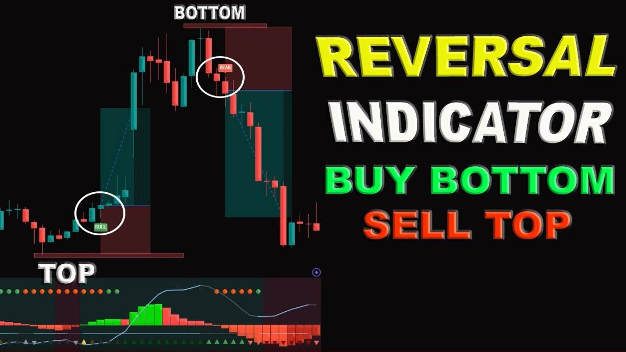 Стратегия скальпинга на разворотах.100% разворот +100% к депозиту. смотреть онлайн