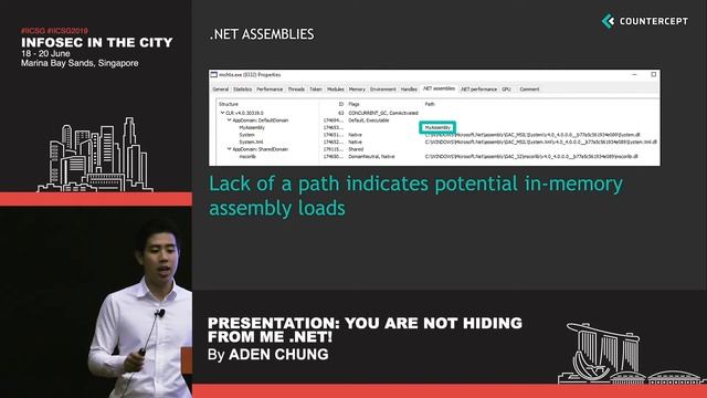 You Are Not Hiding From Me .NET - Presented by Aden Chung смотреть онлайн