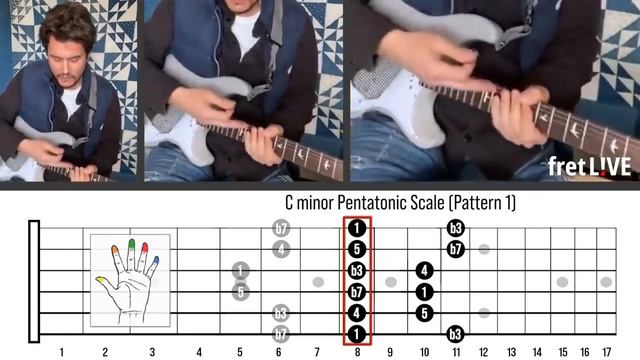 John Mayer про хитрости пентатоники смотреть онлайн