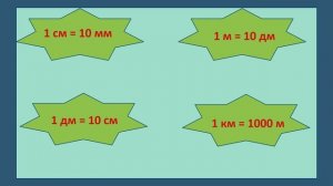 Длина отрезка. Единицы измерения длины. Преобразование единиц длины. 5 - 6 классы.