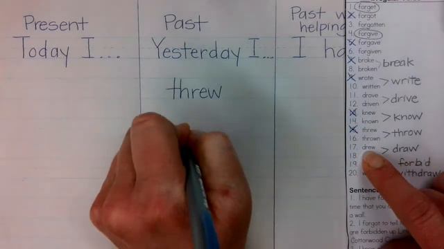 Irregular Verbs Spelling Word Sort - Part 2 смотреть онлайн