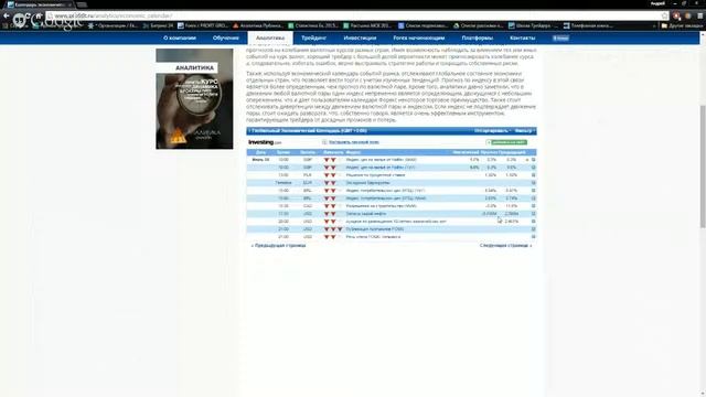 Аналитика Forex на 08.07.2015/Горбунов А.И. смотреть онлайн