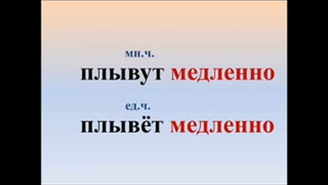 3 клНаречие, Роль наречия в предложении x264 смотреть онлайн