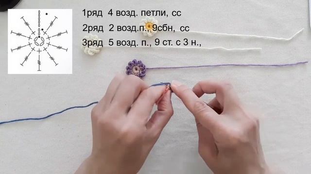 Незабудка (цветы крючком) Вязание крючком смотреть онлайн