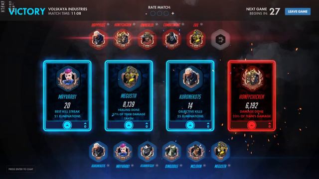 Overkill :3 смотреть онлайн