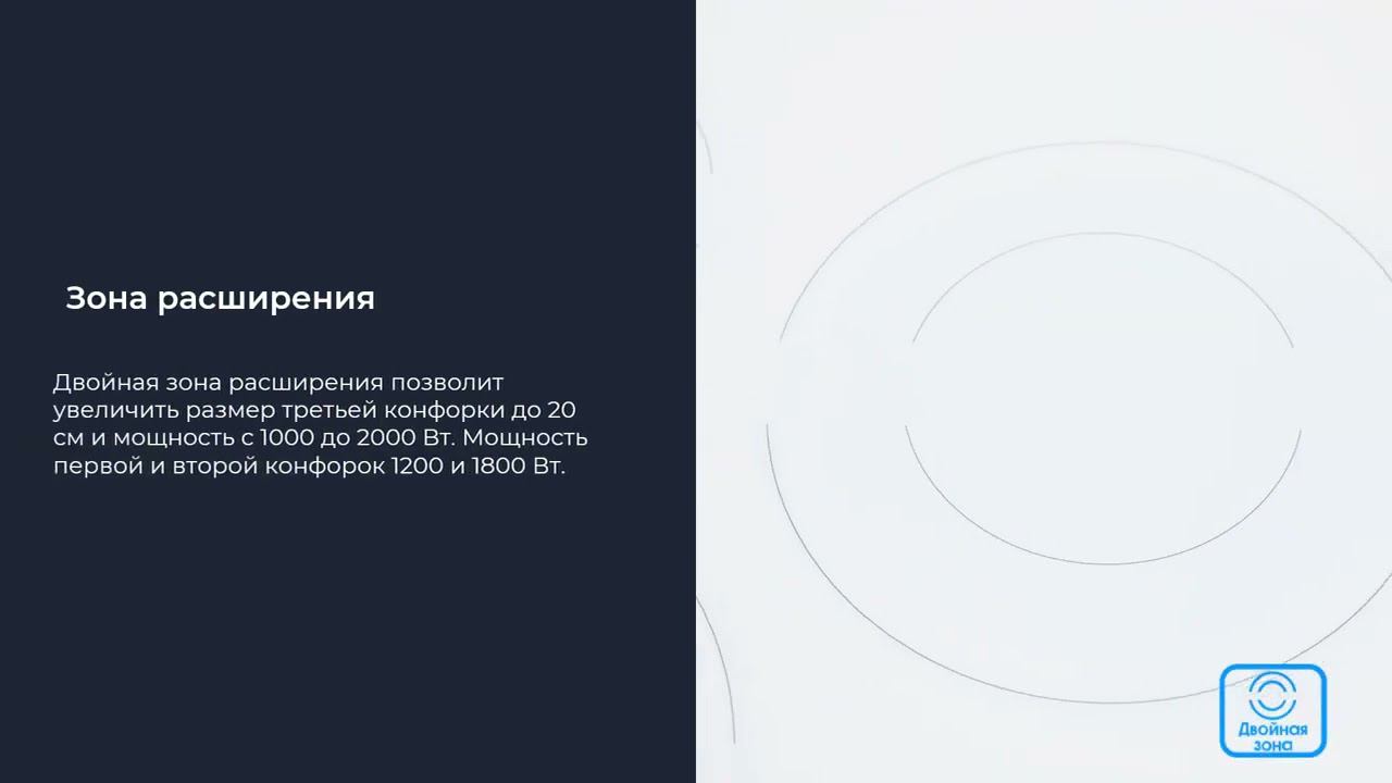 Электрическая варочная панель ZUGEL ZEH452W смотреть онлайн