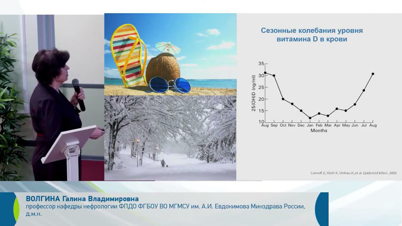 Многоликий витамин D: какой выбрать и в чём разница