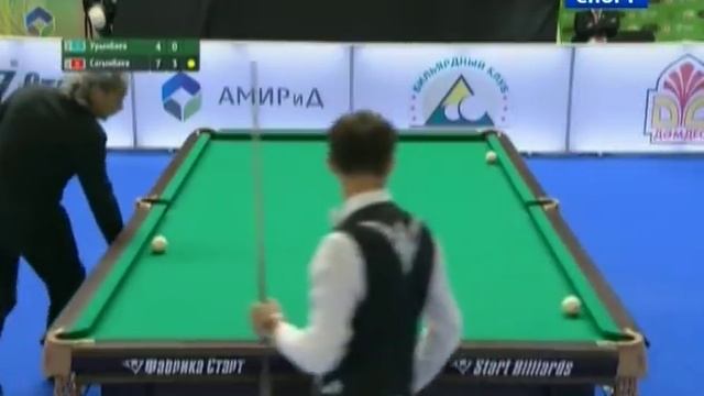 Бильярд Чемпионат Мира по Динамичной пирамиде Финал смотреть онлайн