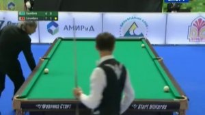 Бильярд Чемпионат Мира по Динамичной пирамиде Финал