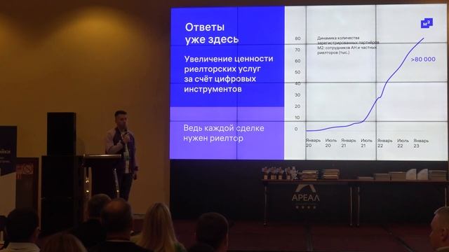 Станислав Иванов | «Цифровые сервисы для клиентов – возможности для риелтора» | ППКР-2023 смотреть онлайн