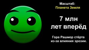 История и будущее вселенной  /// лица GD