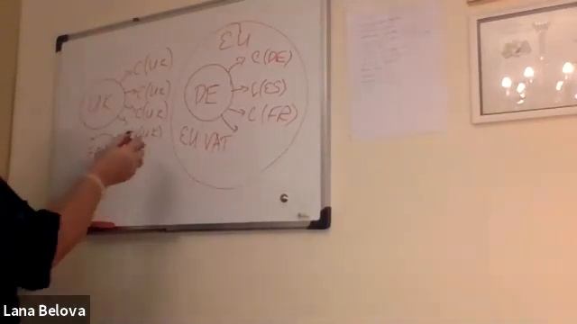 Международная торговля на Амазон в Европе после Брексит смотреть онлайн